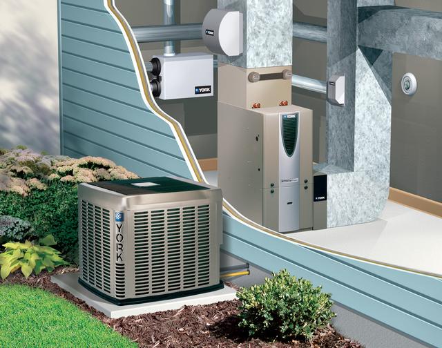 Sustainable HVAC System