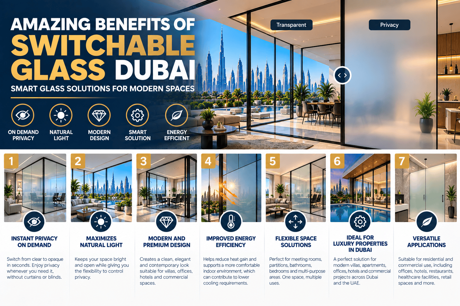 Amazing Benefits of Switchable Glass in Dubai